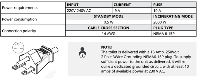 Comfort electric Specs