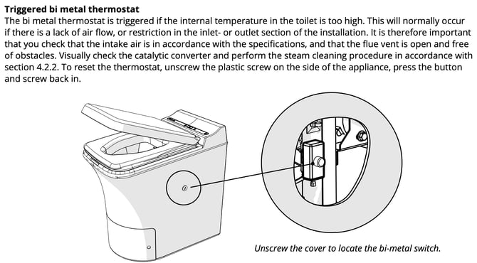 Overheat fuse