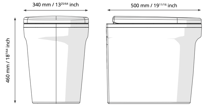 Urinal Dimensions