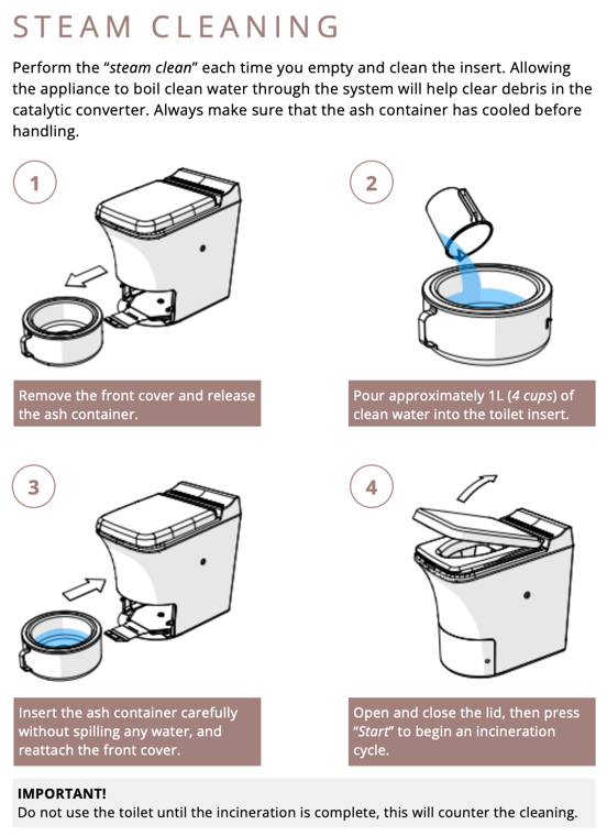 steam clean stationary